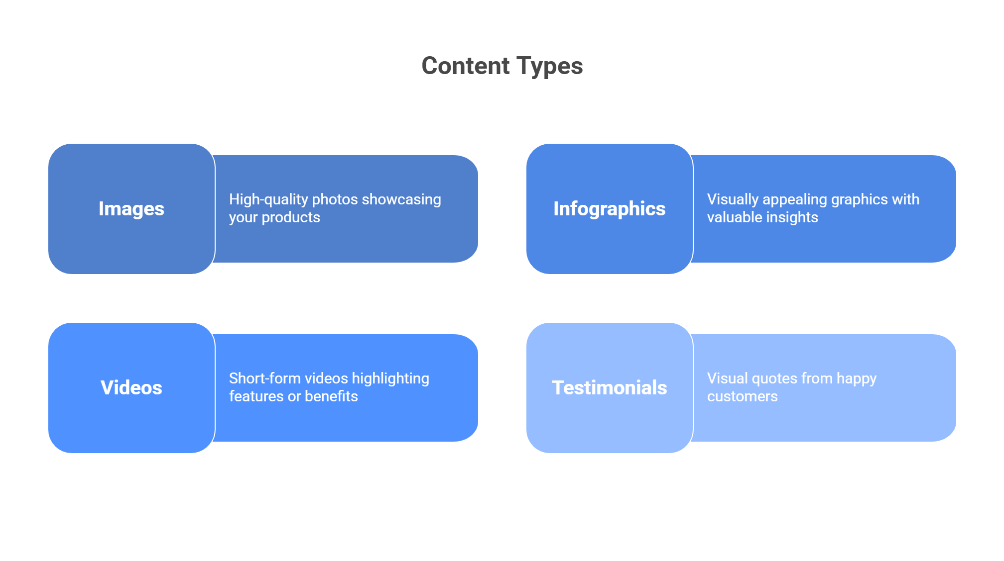 Instagram Marketing Strategies for Visual Information Products